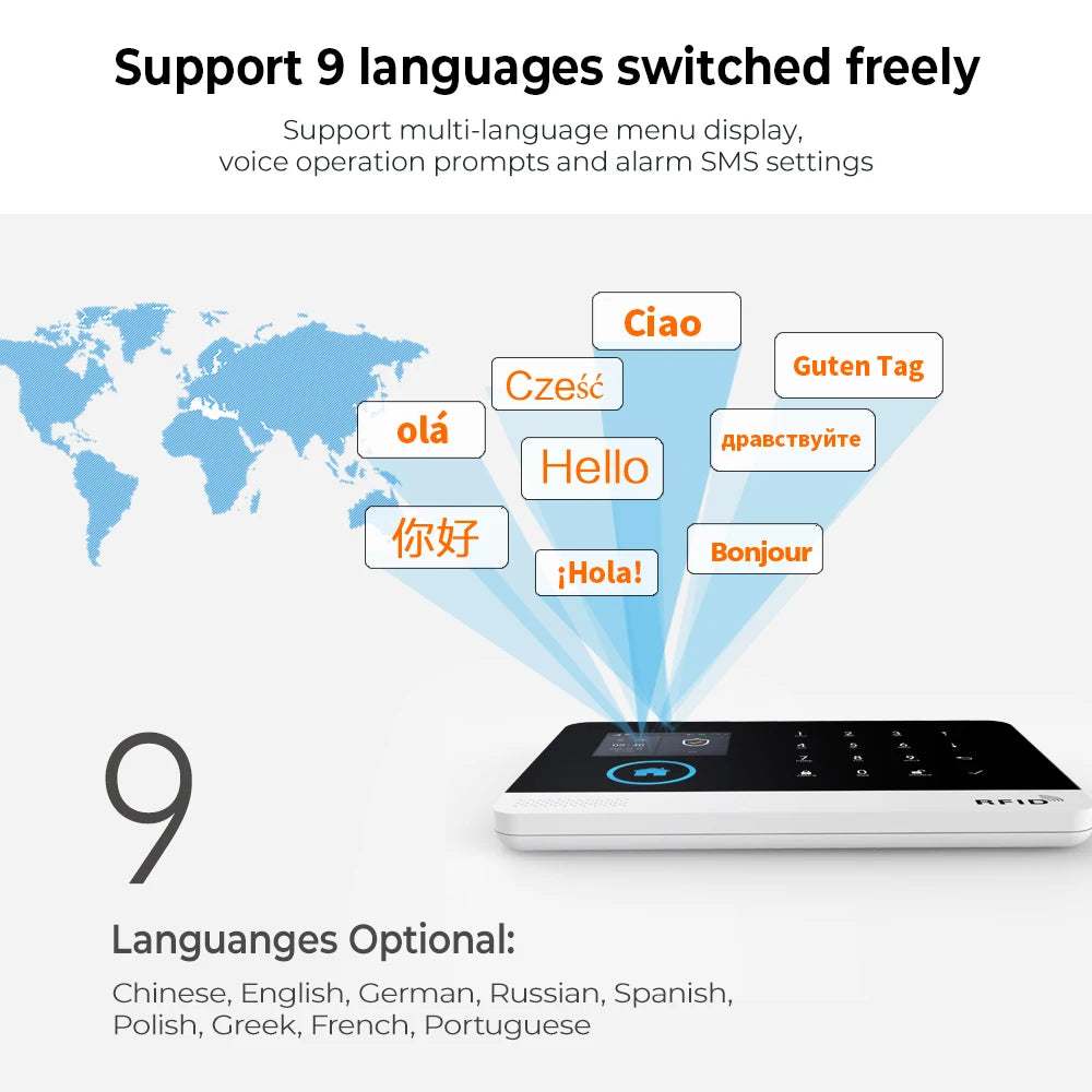 Σύστημα Συναγερμού GSM WiFi TUYA - Ασύρματο Smart Home 433MHz για Προστασία Σπιτιού